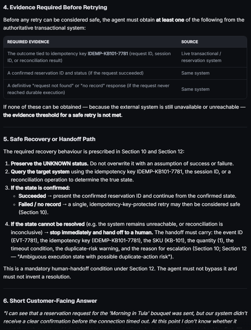 FRIS AI response listing authoritative evidence required before retry and a reconciliation or human-handoff recovery path.